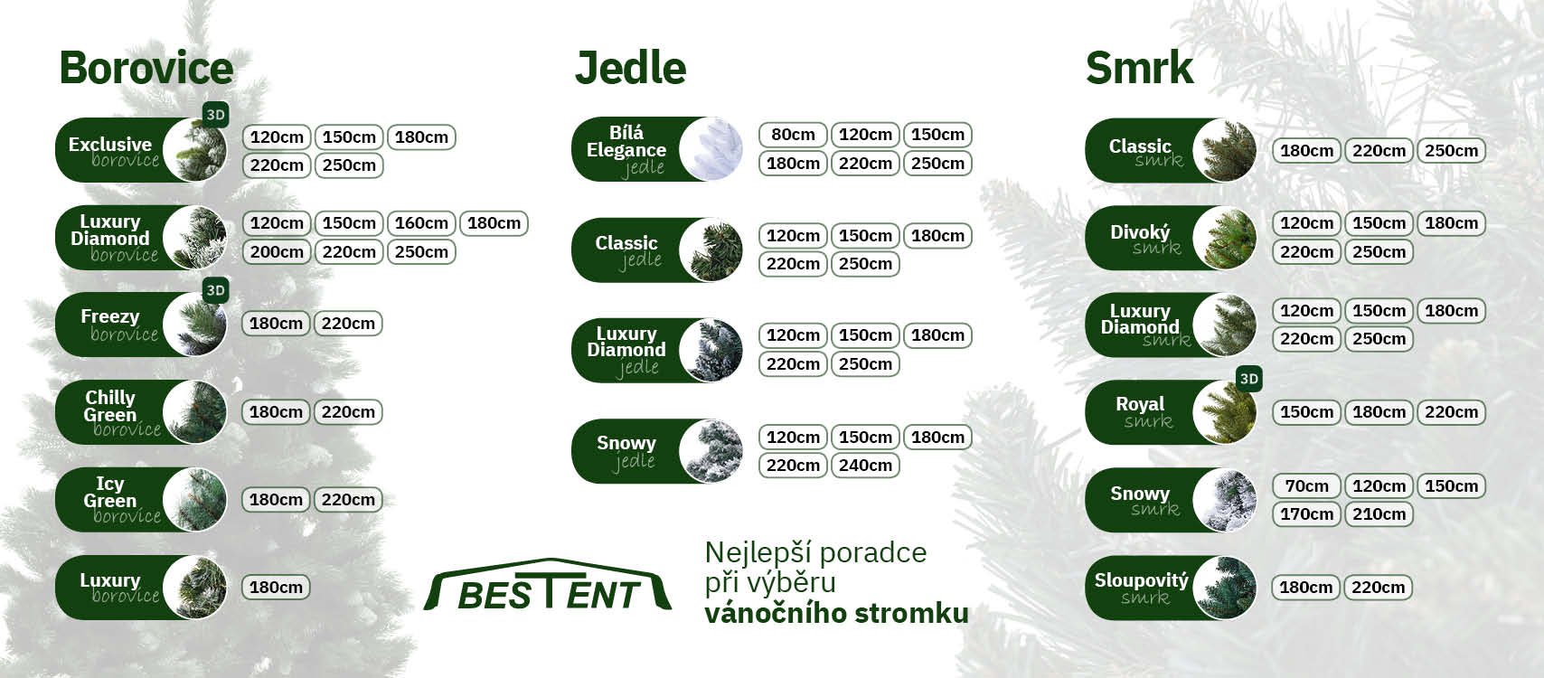 cz_infografika_vianocne stromceky